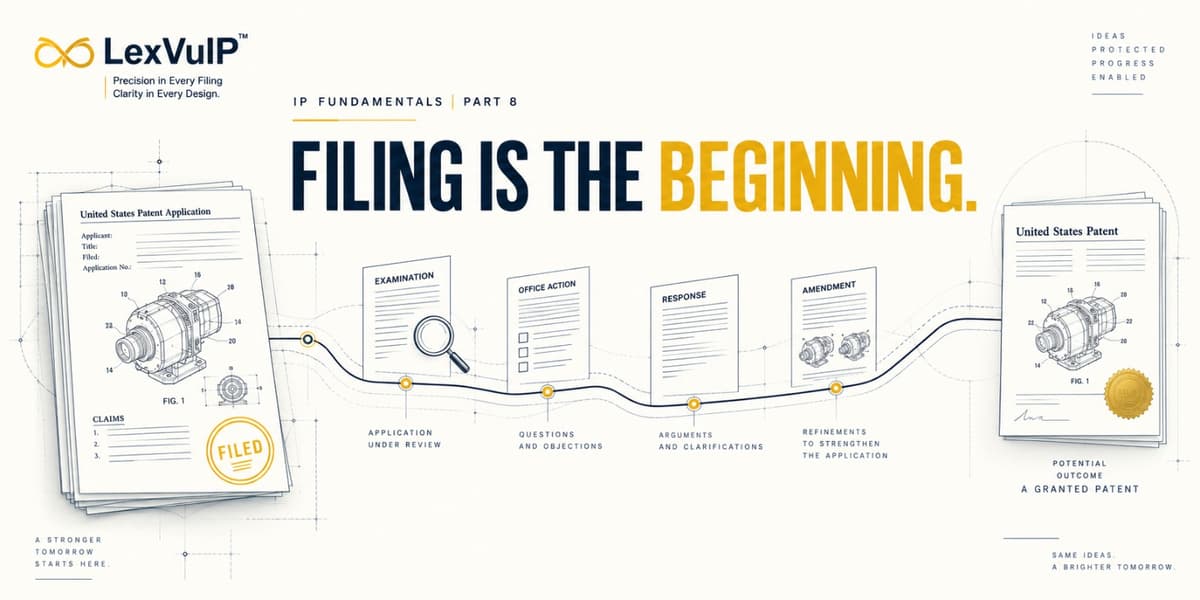 IP Fundamentals | Part 8: What Happens After You File a Patent Application?